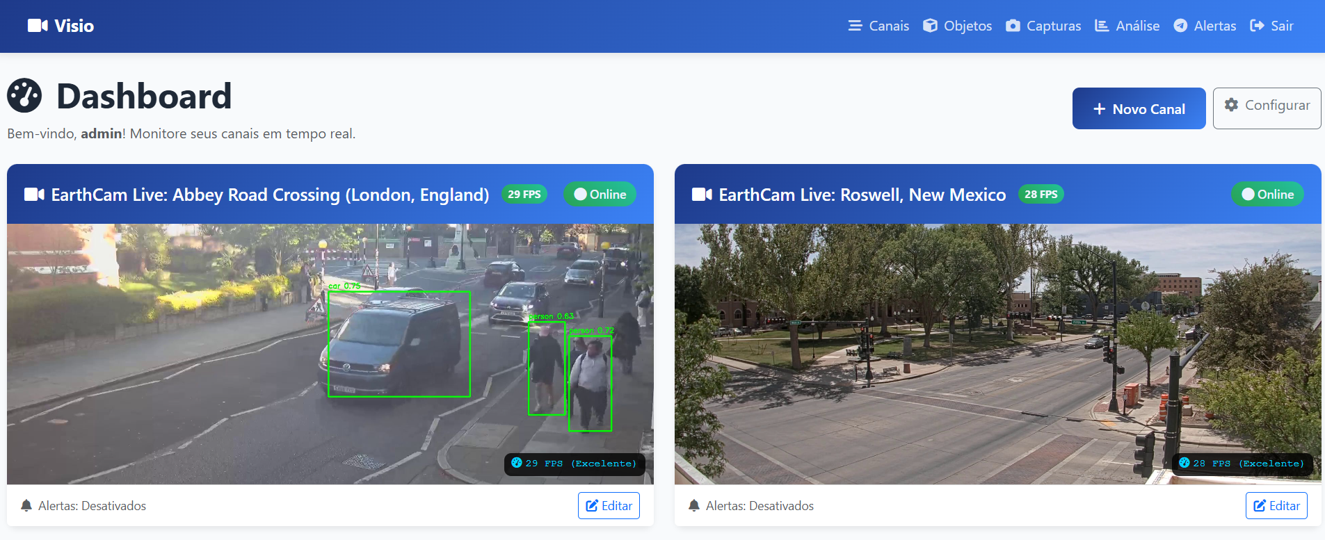 Dashboard Visio com detecção em tempo real
